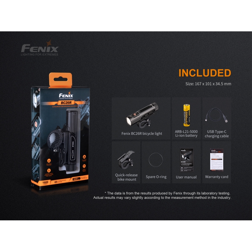 Fenix ​​BC26R - LED Ladattava polkupyörän valo LED/USB IP68 1600 lm 65 tuntia