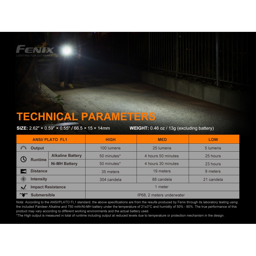 Fenix ​​E01V20BLC - LED taskulamppu LED/1xAAA IP68 100 lm 25 tuntia