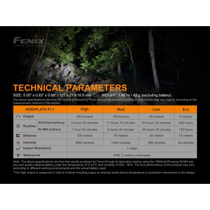 Fenix ​​E20V20 - LED taskulamppu LED/2xAA IP68 350 lm 200 h