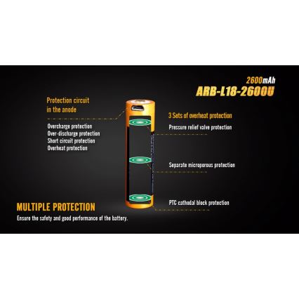 Fenix ​​FE18650LI26USB - 1kpl ladattava akku USB/3,6V 2600 mAh