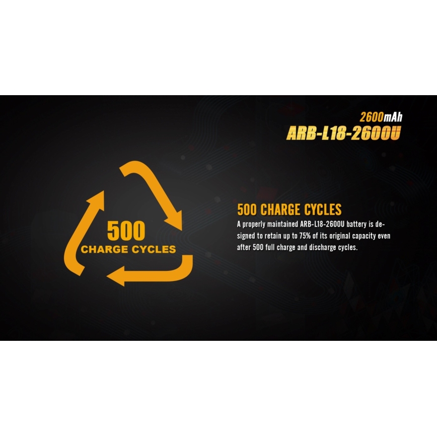 Fenix ​​FE18650LI26USB - 1kpl ladattava akku USB/3,6V 2600 mAh