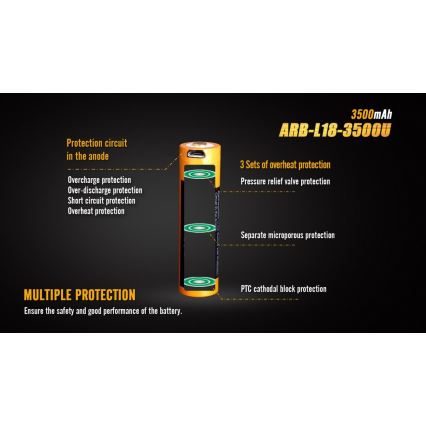 Fenix ​​FE18650LI35USB - 1kpl uudelleenladattava patteri USB/3,6V 3500 mAh