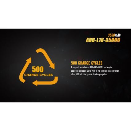Fenix ​​FE18650LI35USB - 1kpl uudelleenladattava patteri USB/3,6V 3500 mAh