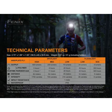 Fenix ​​HL18RTRAIL - LED Ladattava otsalamppu LED/3xAAA IP66 500 lm 300 h