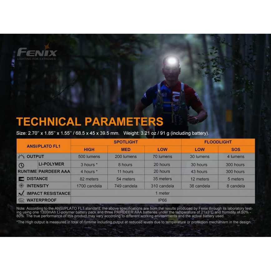 Fenix ​​HL18RTRAIL - LED Ladattava otsalamppu LED/3xAAA IP66 500 lm 300 h