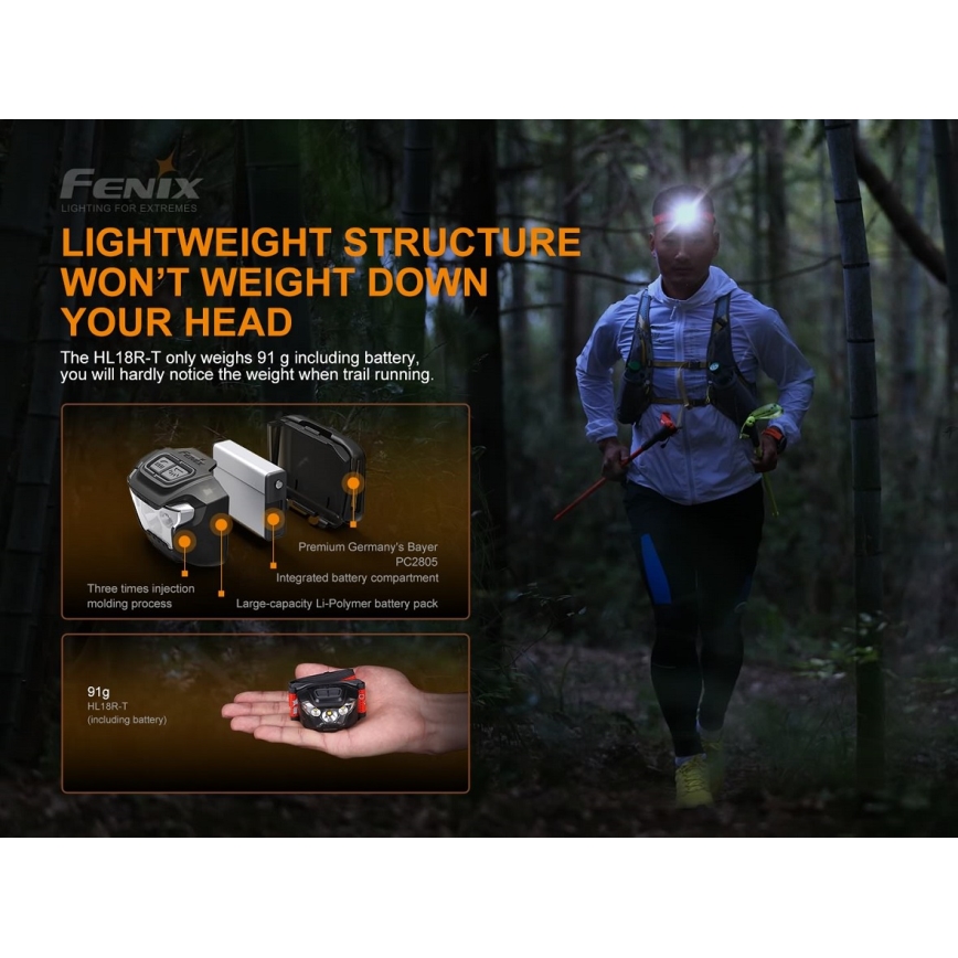 Fenix ​​HL18RTRAIL - LED Ladattava otsalamppu LED/3xAAA IP66 500 lm 300 h