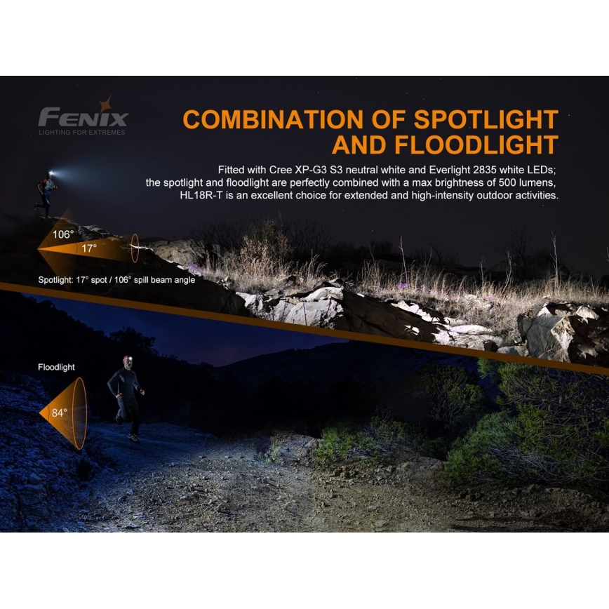 Fenix ​​HL18RTRAIL - LED Ladattava otsalamppu LED/3xAAA IP66 500 lm 300 h