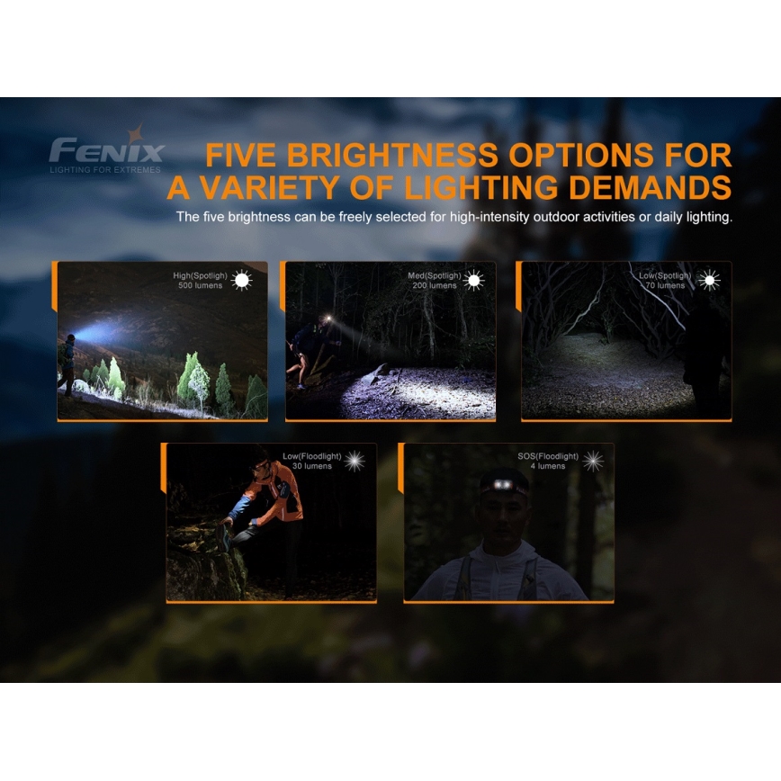 Fenix ​​HL18RTRAIL - LED Ladattava otsalamppu LED/3xAAA IP66 500 lm 300 h