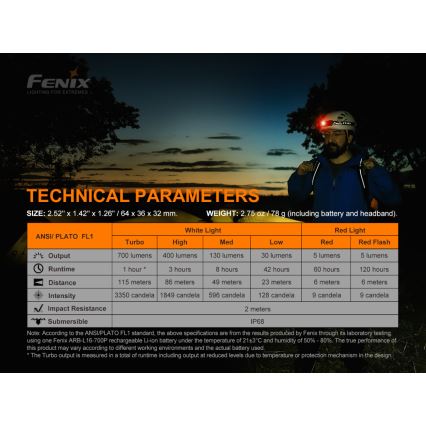 Fenix ​​HM50RV20 - LED ladattava otsalamppu 3xLED/1xCR123A IP68 700 lm 120 h