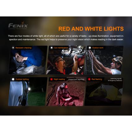 Fenix ​​HM50RV20 - LED ladattava otsalamppu 3xLED/1xCR123A IP68 700 lm 120 h