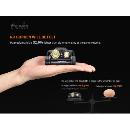 Fenix ​​HM65R - ladattava LED-otsalaisin 2xLED/2xCR123A IP68 1400 lm 300 h