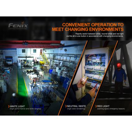 Fenix ​​HM70R - LED Ladattava otsalamppu 4xLED/1x21700 IP68 1600 lm 800 h
