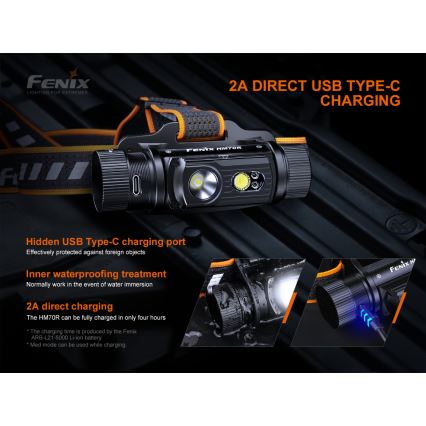 Fenix ​​HM70R - LED Ladattava otsalamppu 4xLED/1x21700 IP68 1600 lm 800 h