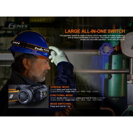Fenix ​​HM70R - LED Ladattava otsalamppu 4xLED/1x21700 IP68 1600 lm 800 h