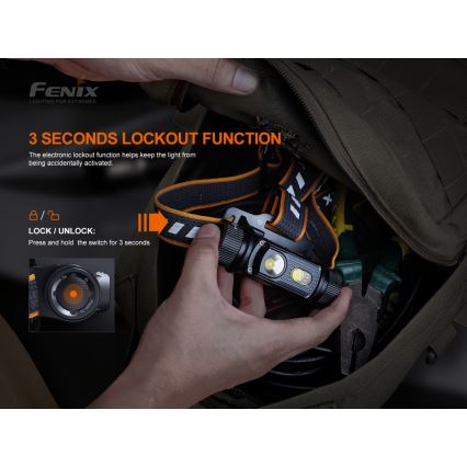 Fenix ​​HM70R - LED Ladattava otsalamppu 4xLED/1x21700 IP68 1600 lm 800 h