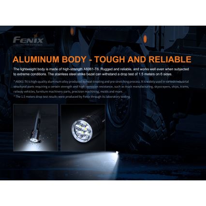 Fenix ​​LR35R - LED Ladattava taskulamppu 6xLED/2x21700 4000 mAh IP68 10000 lm 80 h