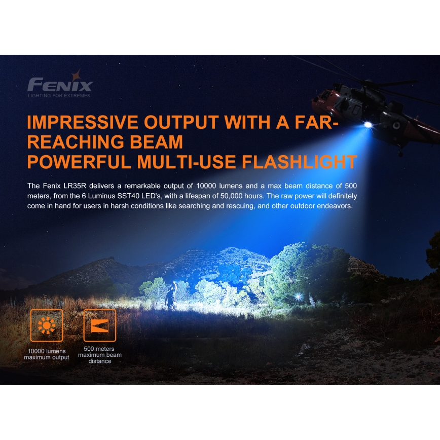 Fenix ​​LR35R - LED Ladattava taskulamppu 6xLED/2x21700 4000 mAh IP68 10000 lm 80 h