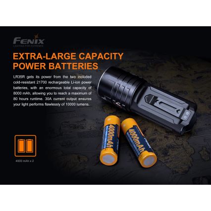 Fenix ​​LR35R - LED Ladattava taskulamppu 6xLED/2x21700 4000 mAh IP68 10000 lm 80 h
