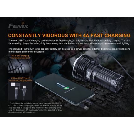 FFenix ​​LR50R - LED Ladattava taskulamppu 4xLED/USB IP68 12000 lm 58 h