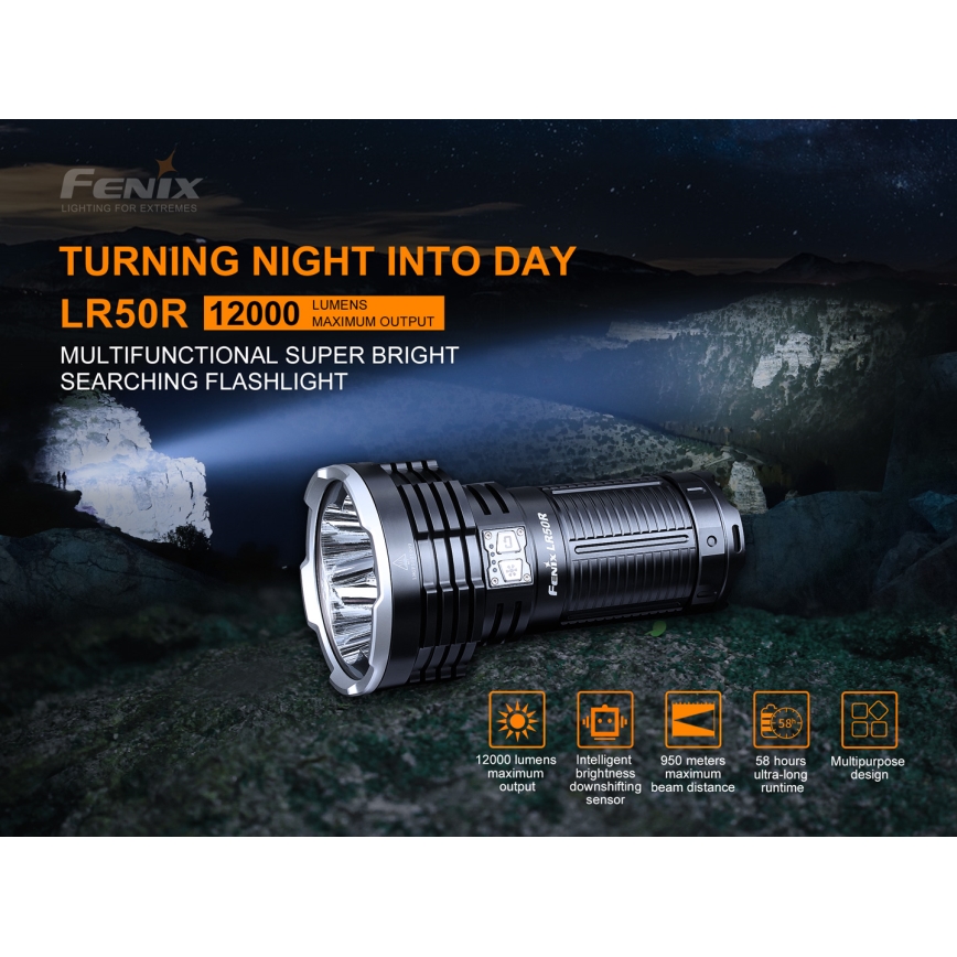 FFenix ​​LR50R - LED Ladattava taskulamppu 4xLED/USB IP68 12000 lm 58 h