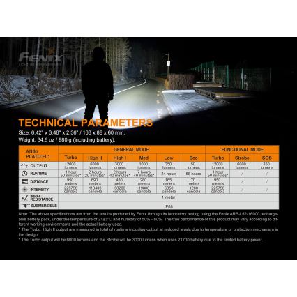 FFenix ​​LR50R - LED Ladattava taskulamppu 4xLED/USB IP68 12000 lm 58 h