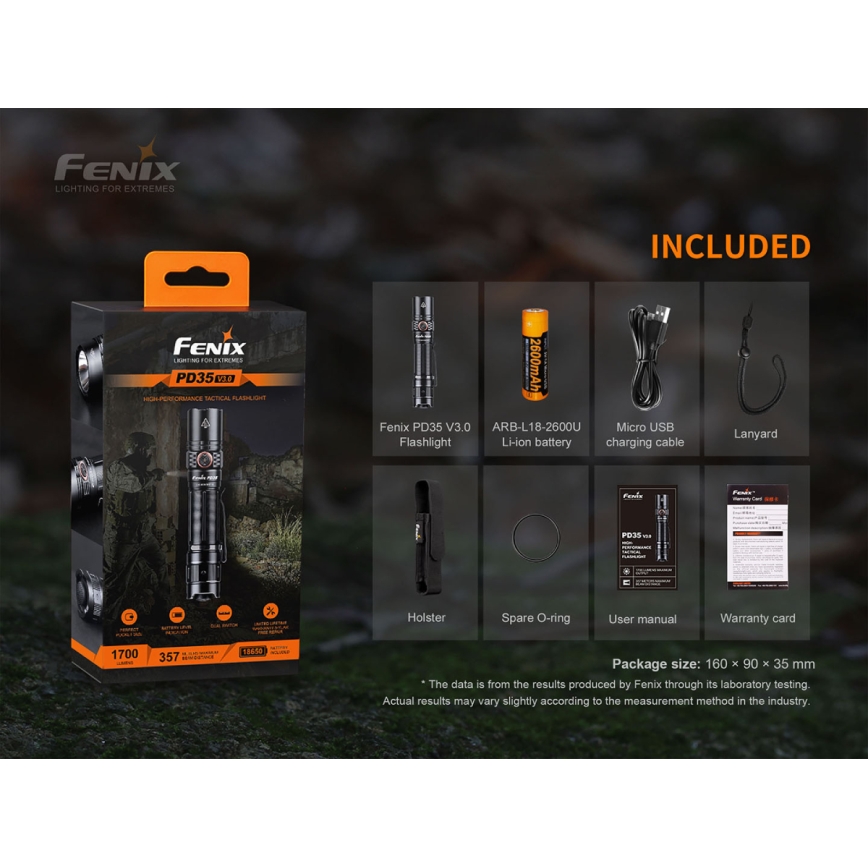 Fenix ​​PD35V30 - LED Ladattava taskulamppu LED/2xCR123A IP68 1700 lm 230 h