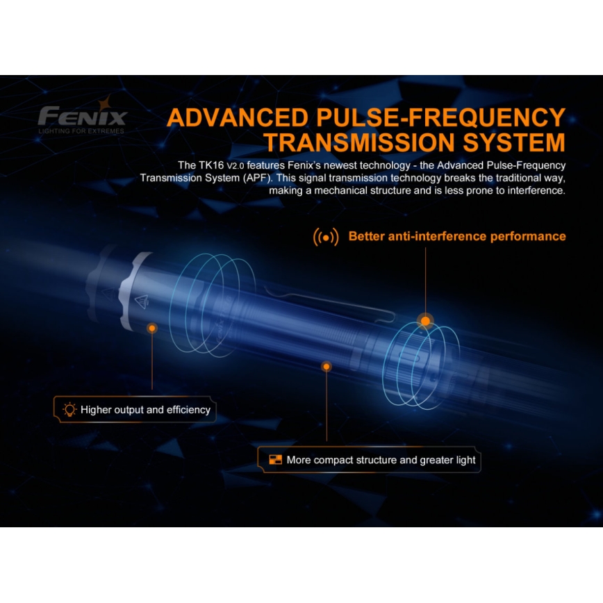 Fenix ​​TK16V20 - LED Ladattava taskulamppu LED/1x21700 IP68 3100 lm 43 tuntia