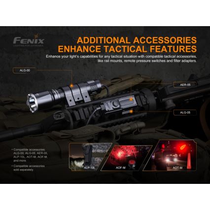 Fenix ​​TK16V20 - LED Ladattava taskulamppu LED/1x21700 IP68 3100 lm 43 tuntia