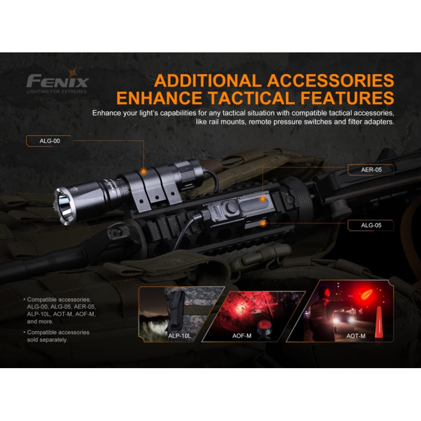 Fenix ​​TK16V20 - LED Ladattava taskulamppu LED/1x21700 IP68 3100 lm 43 tuntia