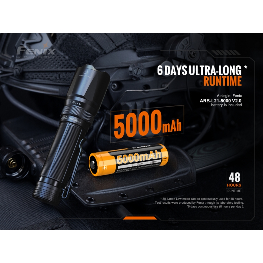 Fenix ​​TK20RV20 - LED Tactical ladattava taskulamppu LED/USB IP68 3000 lm 48 tuntia