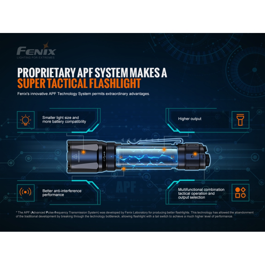 Fenix ​​TK20RV20 - LED Tactical ladattava taskulamppu LED/USB IP68 3000 lm 48 tuntia