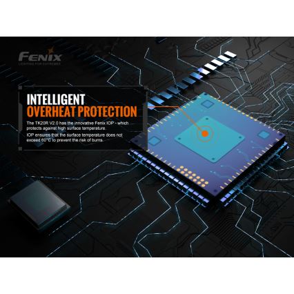 Fenix ​​TK20RV20 - LED Tactical ladattava taskulamppu LED/USB IP68 3000 lm 48 tuntia