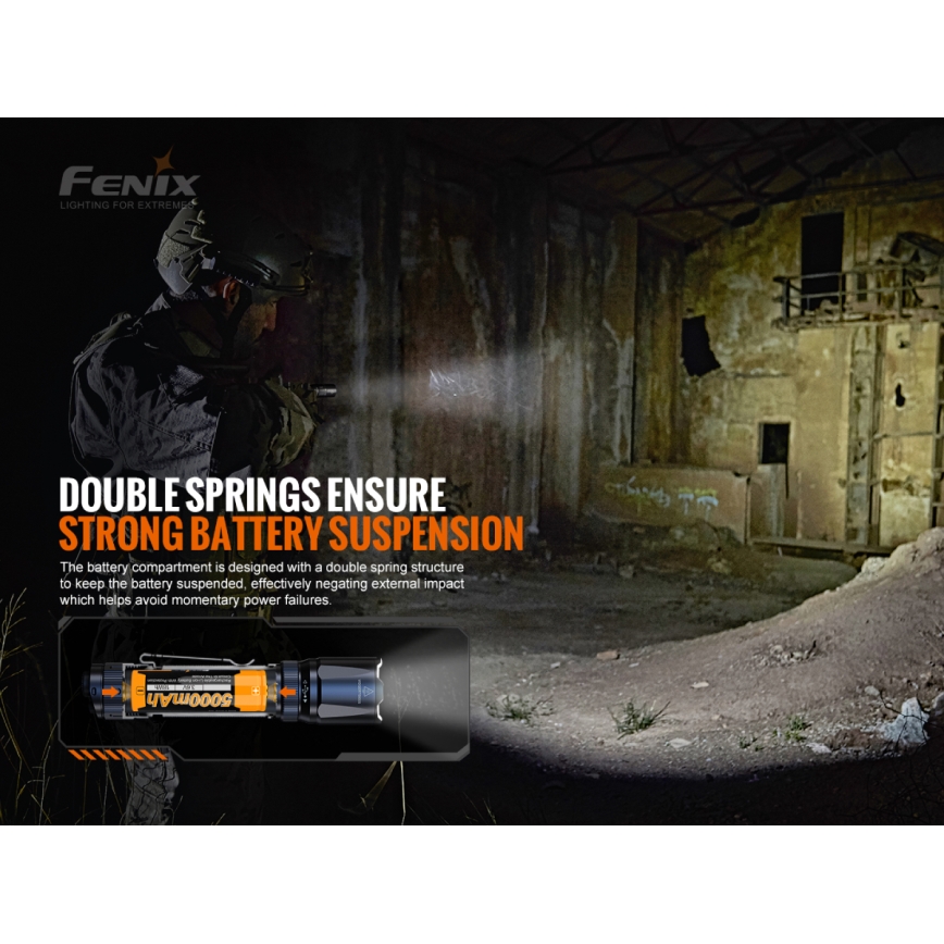 Fenix ​​TK20RV20 - LED Tactical ladattava taskulamppu LED/USB IP68 3000 lm 48 tuntia