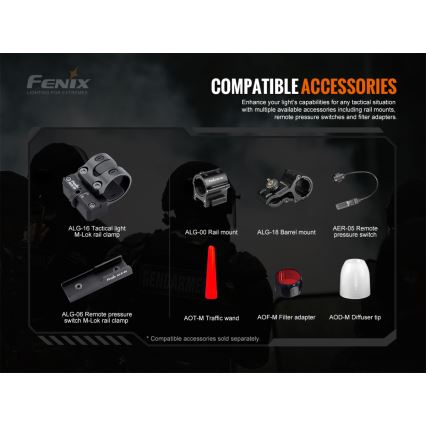 Fenix ​​TK20RV20 - LED Tactical ladattava taskulamppu LED/USB IP68 3000 lm 48 tuntia