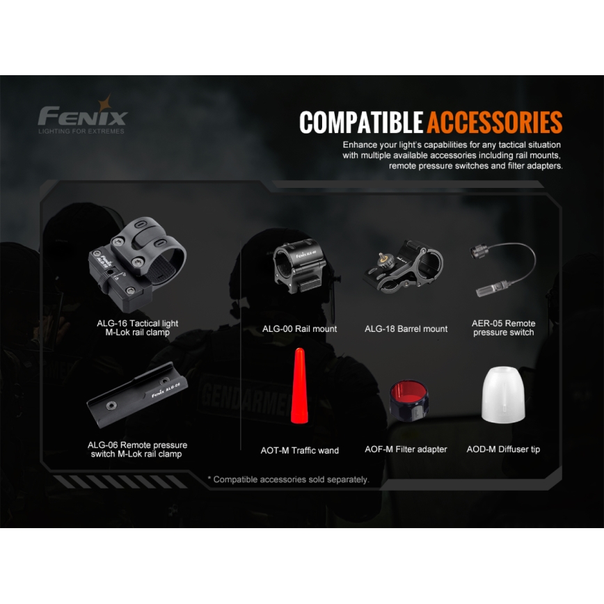 Fenix ​​TK20RV20 - LED Tactical ladattava taskulamppu LED/USB IP68 3000 lm 48 tuntia