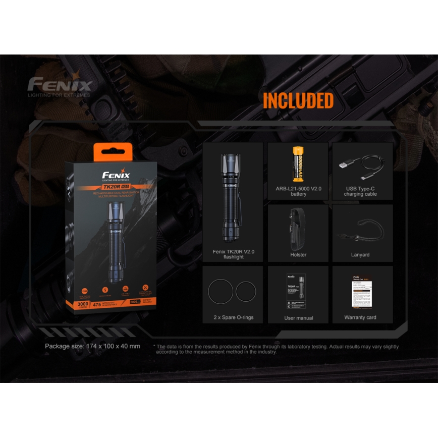 Fenix ​​TK20RV20 - LED Tactical ladattava taskulamppu LED/USB IP68 3000 lm 48 tuntia