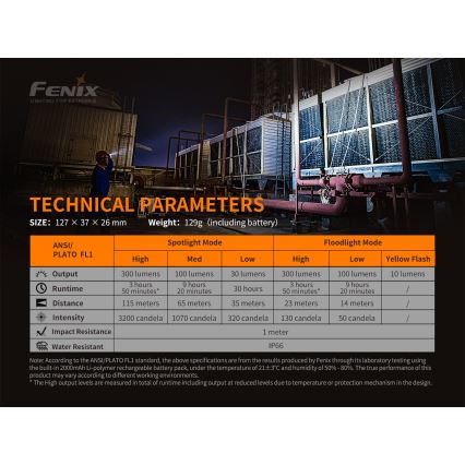 Fenix ​​WT16R - LED Ladattava taskulamppu 2xLED/USB IP66 300 lm 30 tuntia
