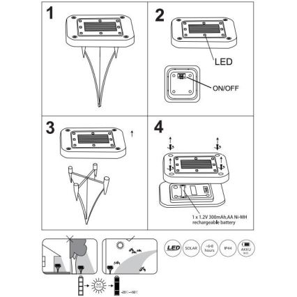 Globo - SETTI 2x LED Aurinkokennovalo LED/0,8W/1,2V IP44