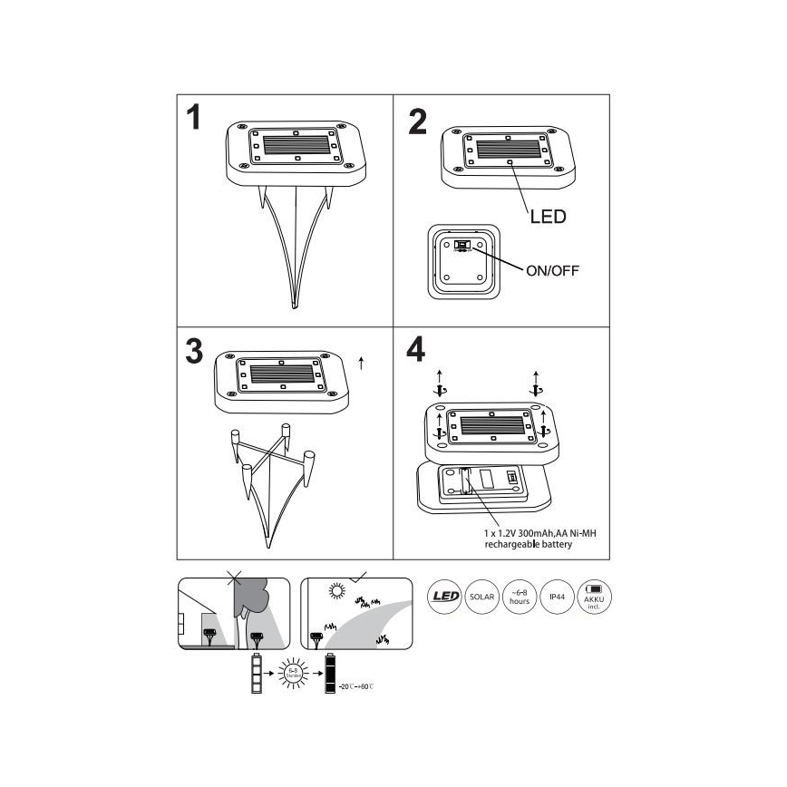 Globo - SETTI 2x LED Aurinkokennovalo LED/0,8W/1,2V IP44
