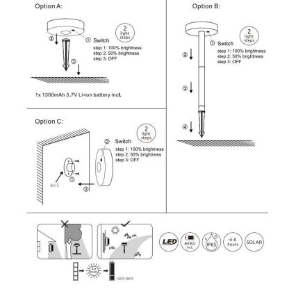 Globo - LED Himmennettävä aurinkovalo LED/0,2W/3,2V 3000K IP44