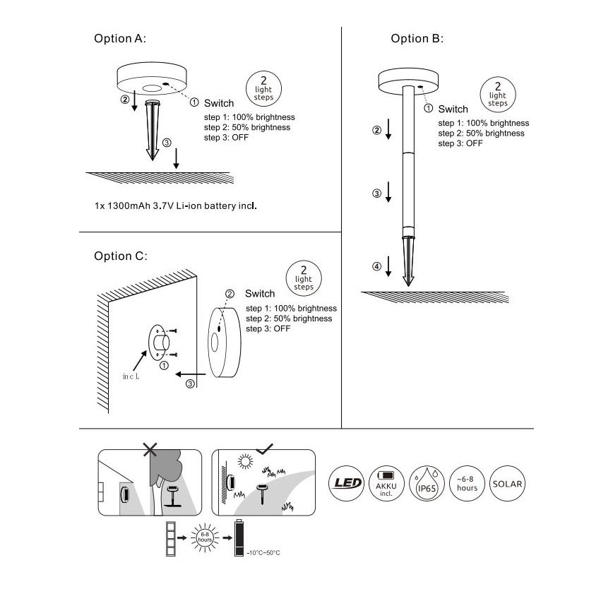Globo - LED Himmennettävä aurinkovalo LED/0,2W/3,2V 3000K IP44