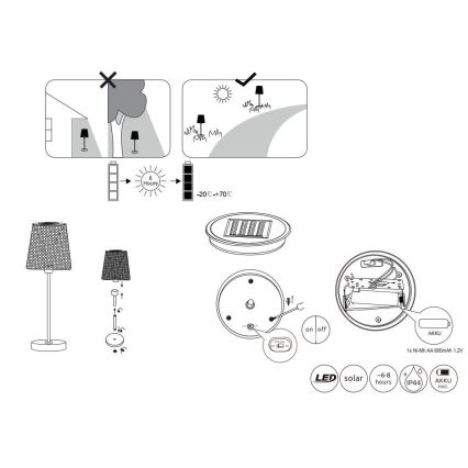 Globo - LED Aurinkovalo LED/0,06W/3V IP44