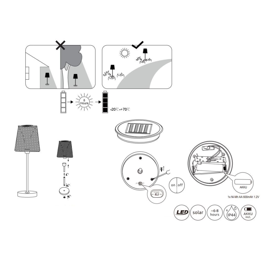 Globo - LED Aurinkovalo LED/0,06W/3V IP44