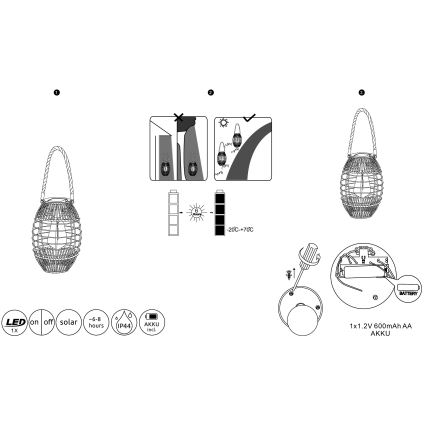 Globo - LED aurinkovalo LED/2W/3V IP44