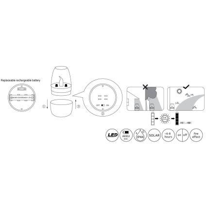 Globo - LED aurinkovalo LED/0,02W/1,2V 1800K IP44