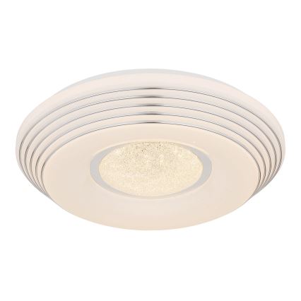 Globo - Himmennettävä LED-kattovalaisin LED/24W/230V 2700-6500K + kauko-ohjaus