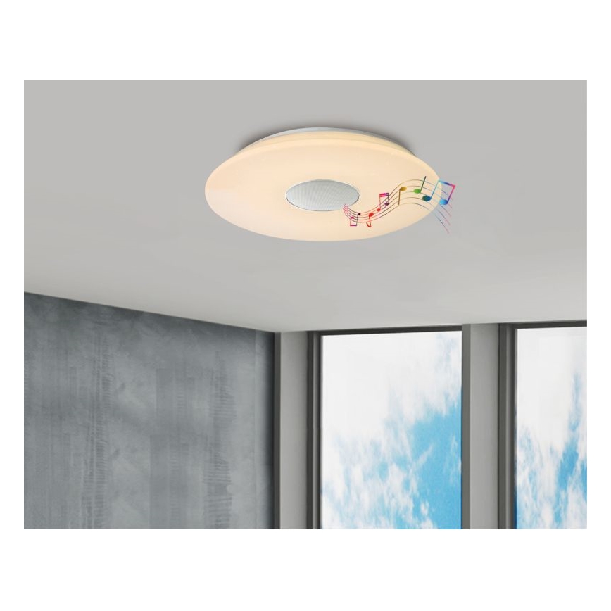 Globo - LED-kattovalaisin kanssa kauko-ohjaus 1xLED/50W/230V