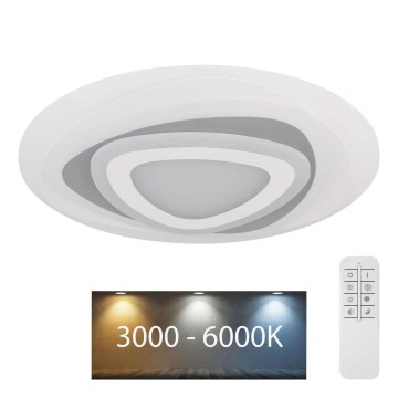 Globo - Himmennettävä LED-kattovalaisin LED/46W/230V 3000-6000K + kauko-ohjaus