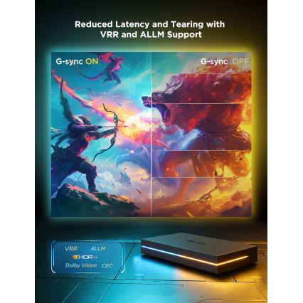 Govee - AI Sync Box Kit 2 Älykäs PC-valaistussetti 27-34 + LED-paneelit Wi-Fi