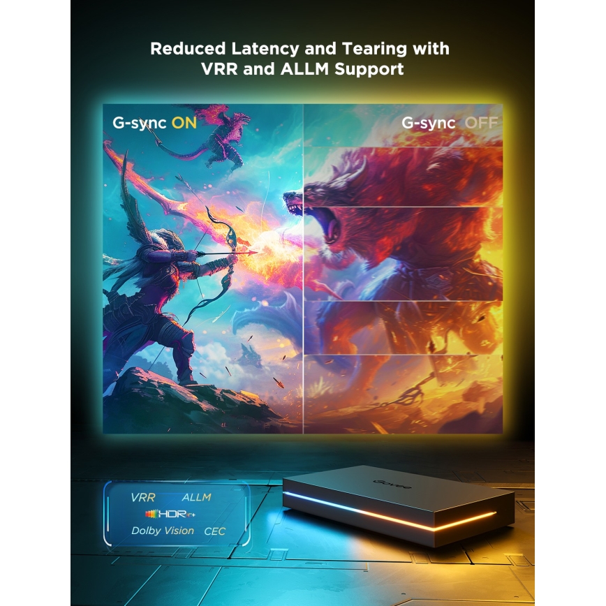 Govee - AI Sync Box Kit 2 Älykäs PC-valaistussetti 27-34 + LED-paneelit Wi-Fi